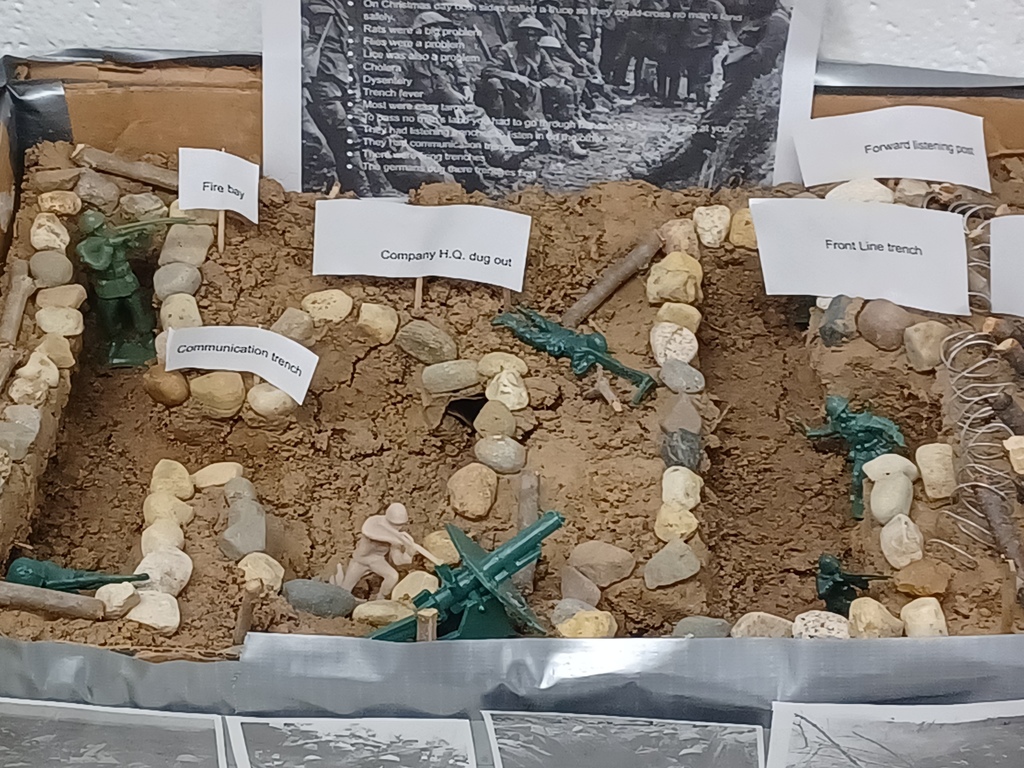 History Project 3